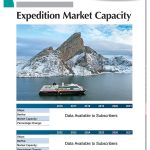 2022 Expedition Market Report