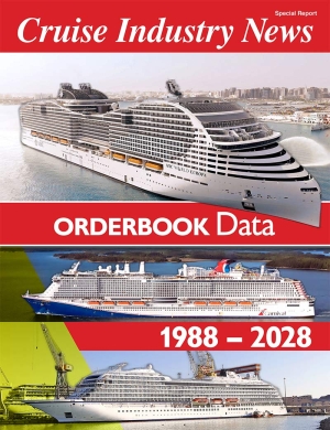 Cruise Ship Orderbook Data (1988-2028)