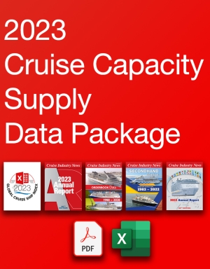2023 Capacity and Supply Data Package