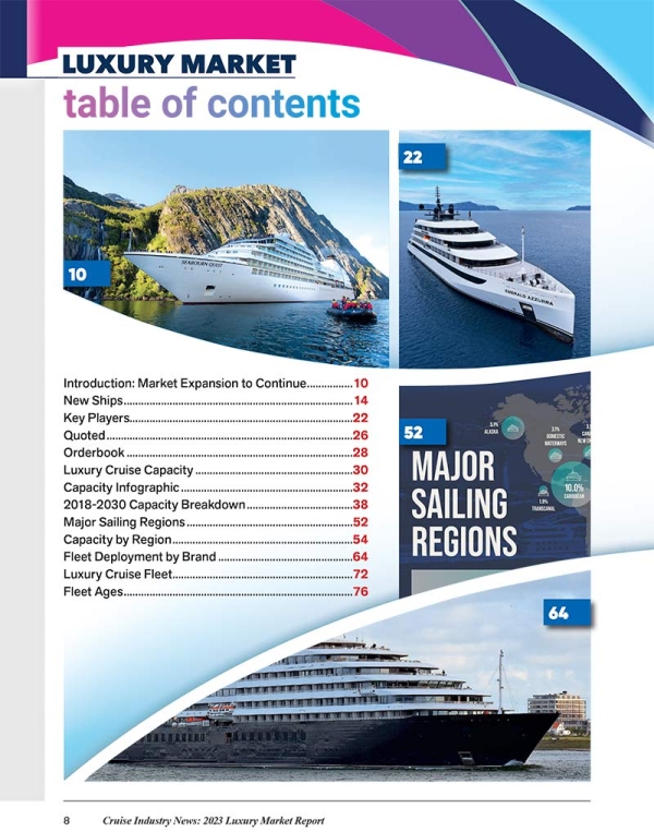 2023 Luxury Market Report - Image 2