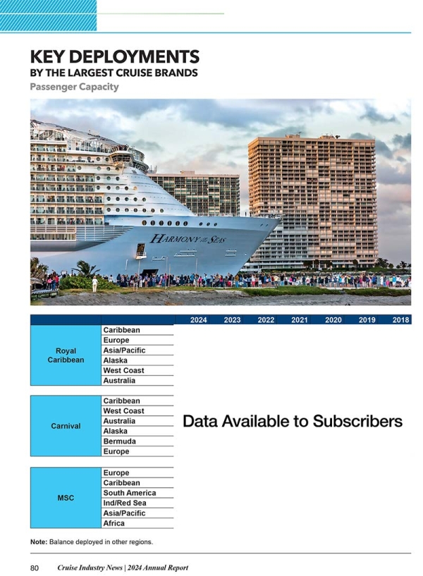 2024 Cruise Industry News Annual Report - Image 14