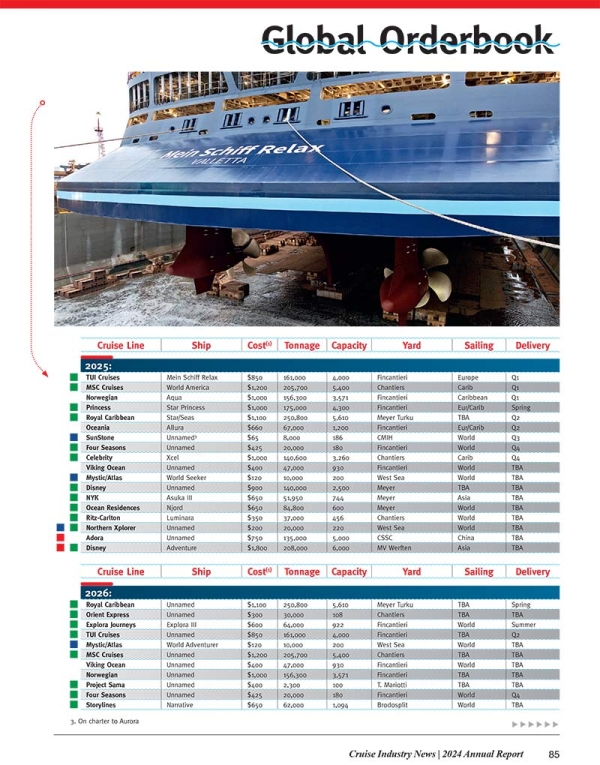 2024 Cruise Industry News Annual Report - Image 17