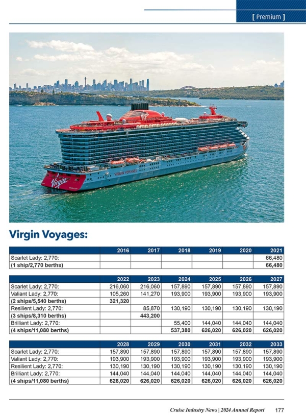 2024 Cruise Industry News Annual Report - Image 21