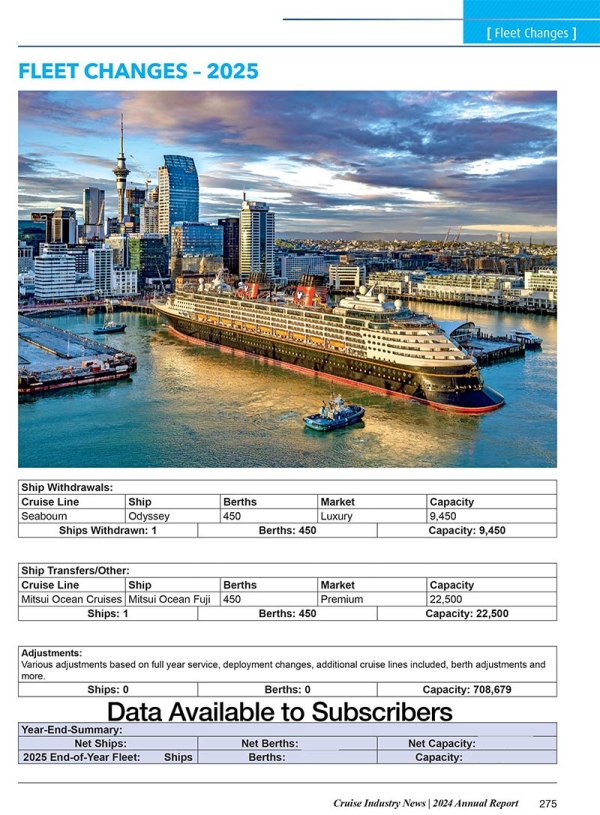 2024 Cruise Industry News Annual Report - Image 23
