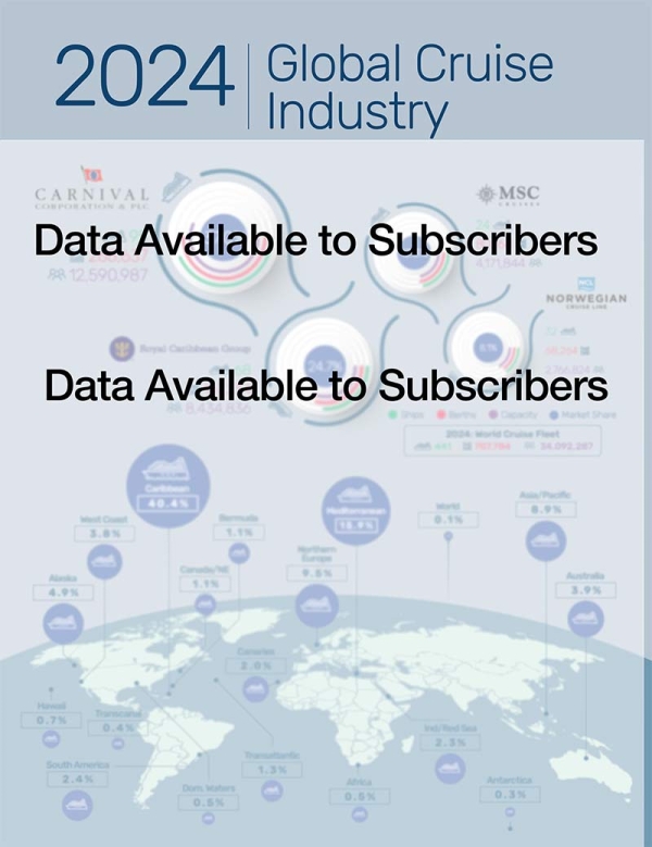 2024 Cruise Industry News Annual Report - Image 5