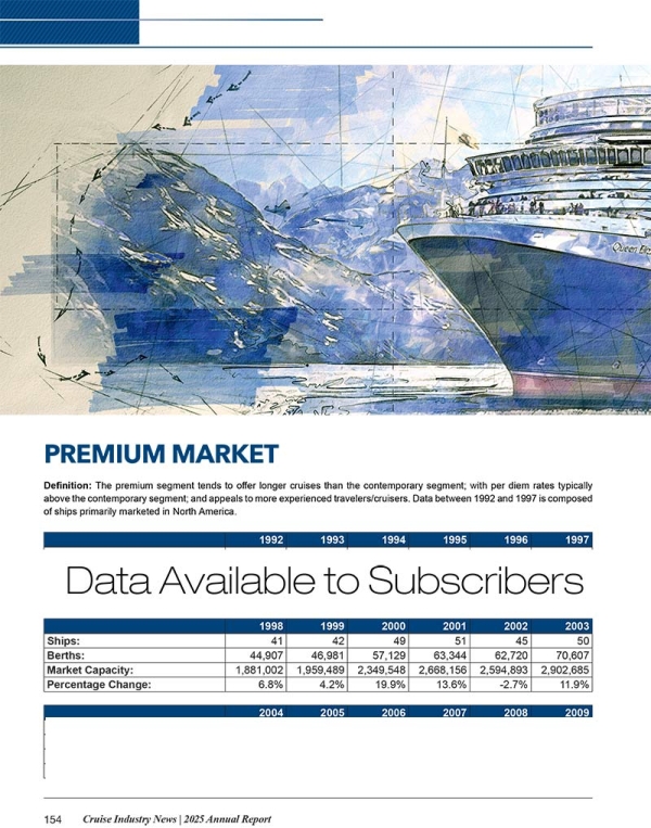 2025 Cruise Industry News Annual Report - Image 13