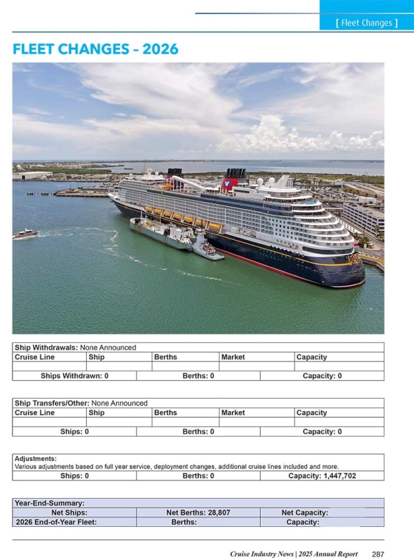 2025 Cruise Industry News Annual Report - Image 18