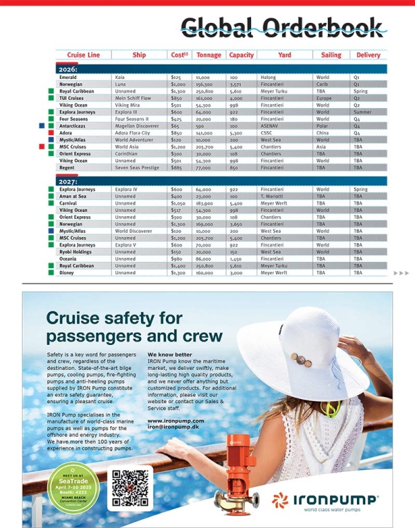 2025 Cruise Industry News Annual Report - Image 10