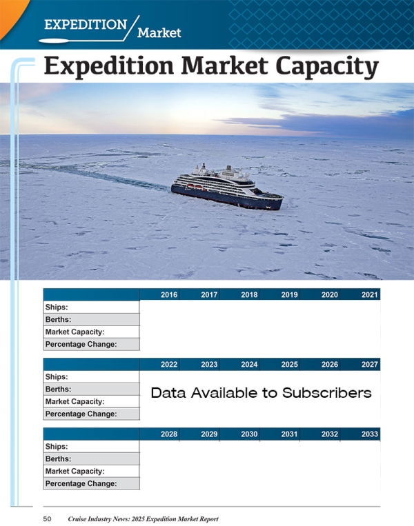 2025 Expedition Report - Image 12