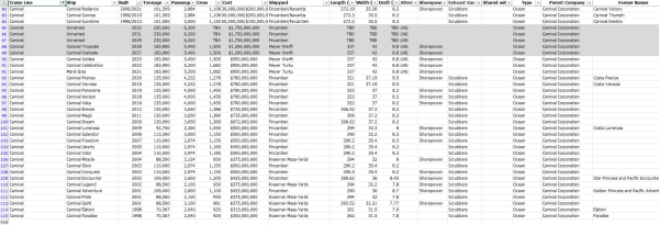 2026 Global Cruise Ship Index - Image 3