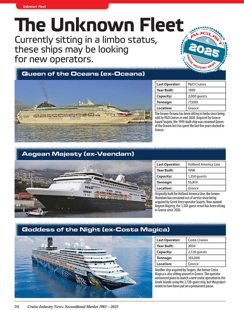 2025 Cruise Ship Secondhand Market Report - Image 8