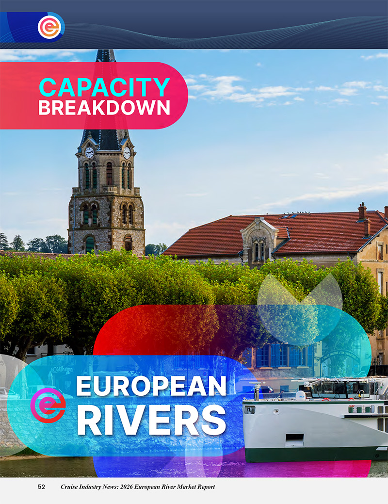 2026 European River Cruise Market Report - Image 15