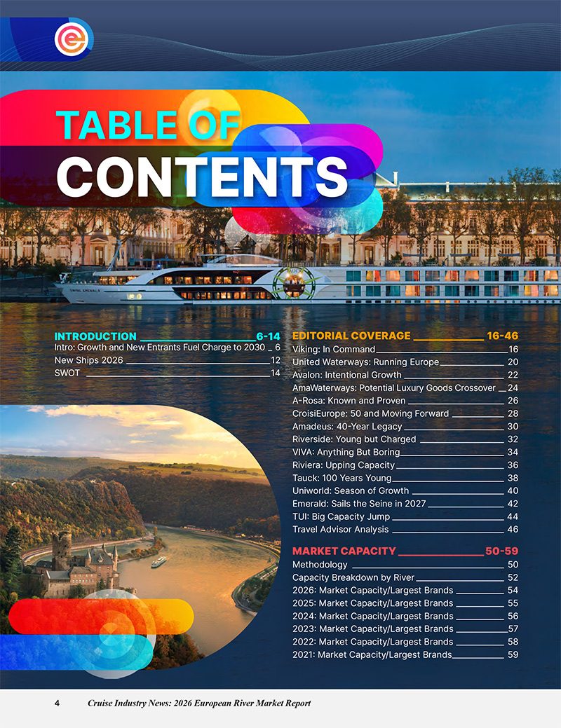 2026 European River Cruise Market Report - Image 3