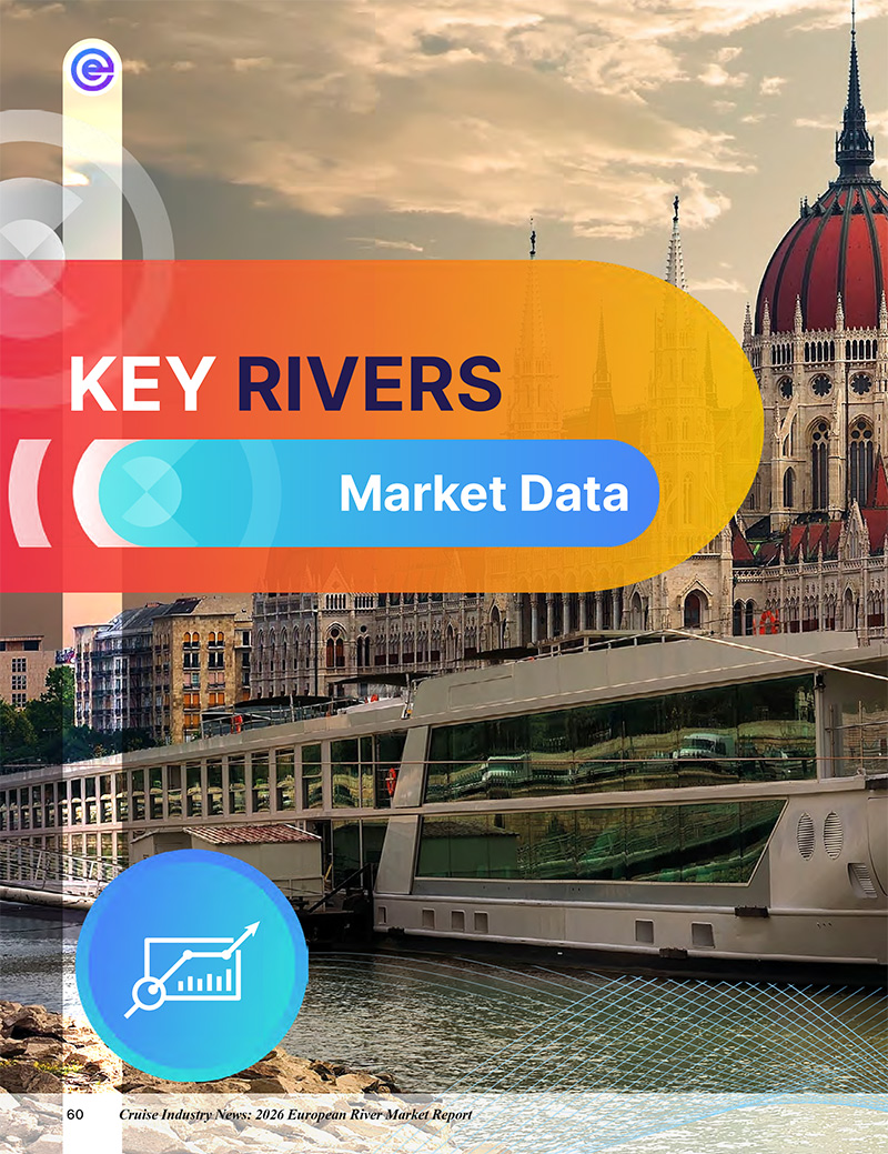 2026 European River Cruise Market Report - Image 19