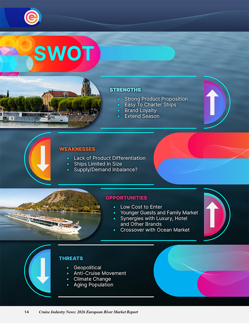 2026 European River Cruise Market Report - Image 8