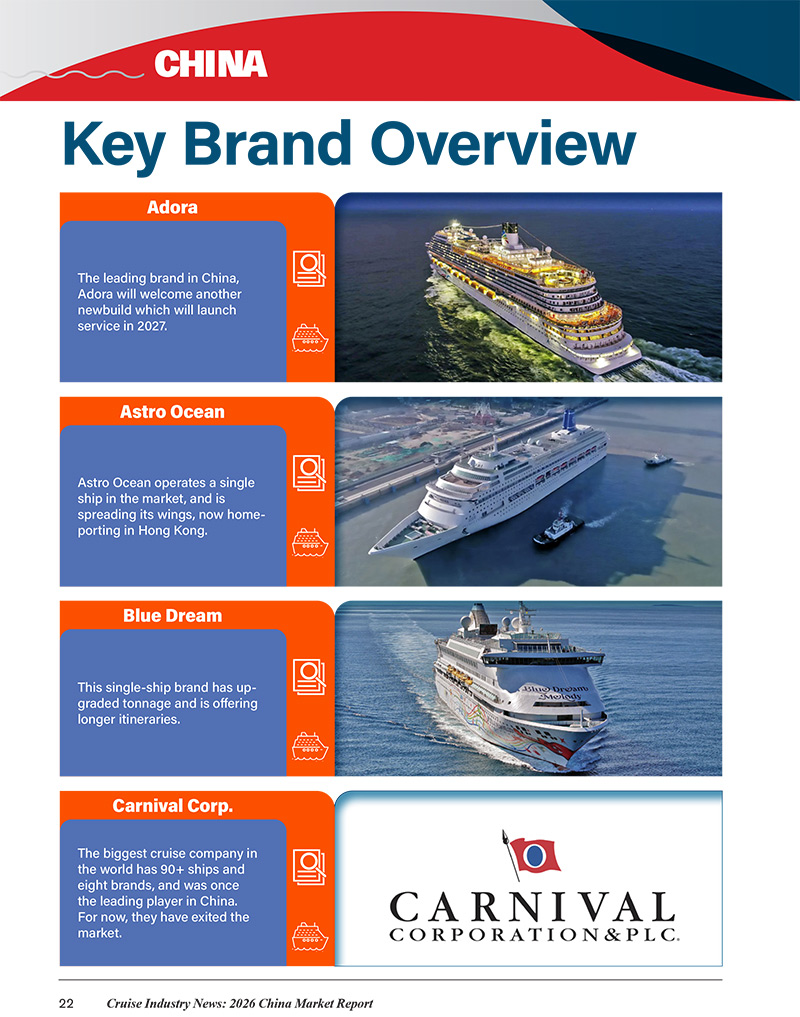 2026 China Market Report - Image 12