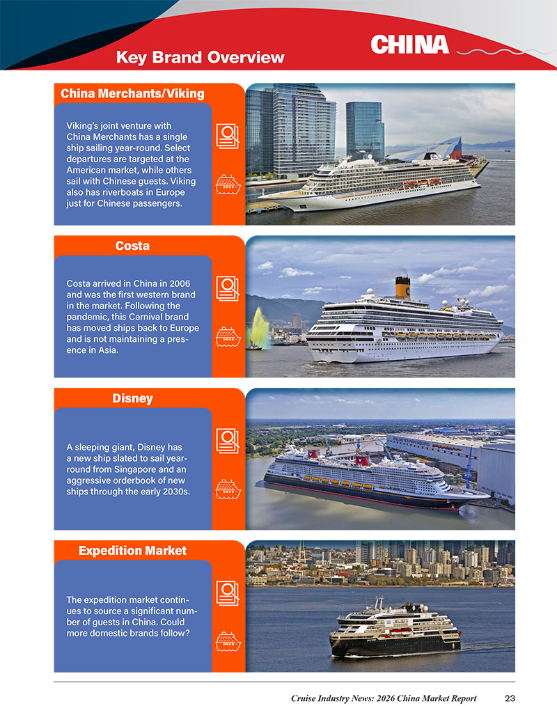 2026 China Market Report - Image 13