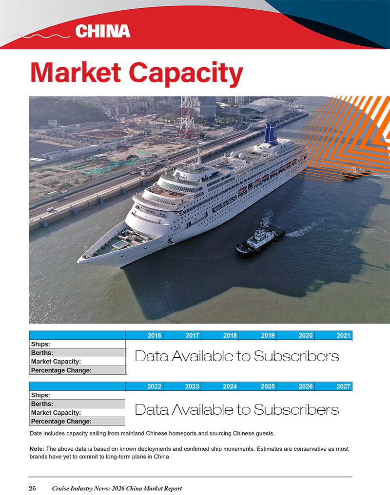 2026 China Market Report - Image 14