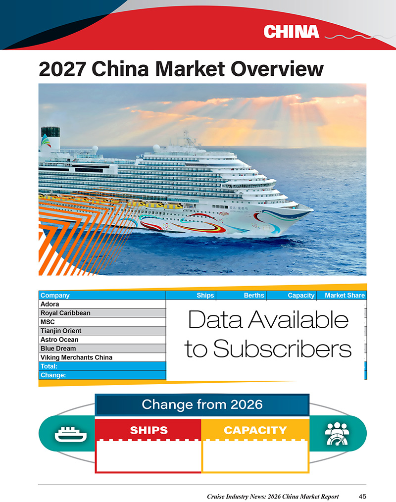 2026 China Market Report - Image 15