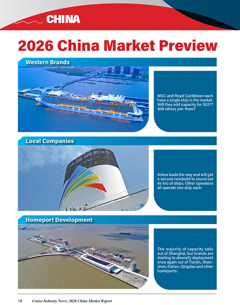 2026 China Market Report - Image 8