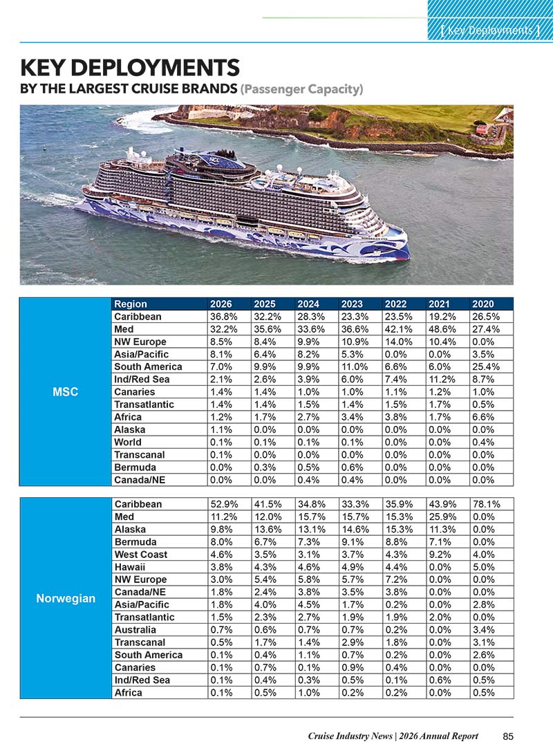 2026 Cruise Industry News Annual Report - Image 13