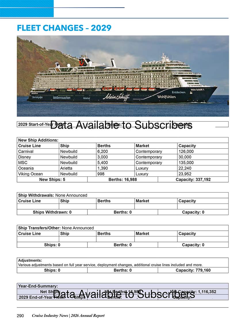 2026 Cruise Industry News Annual Report - Image 20