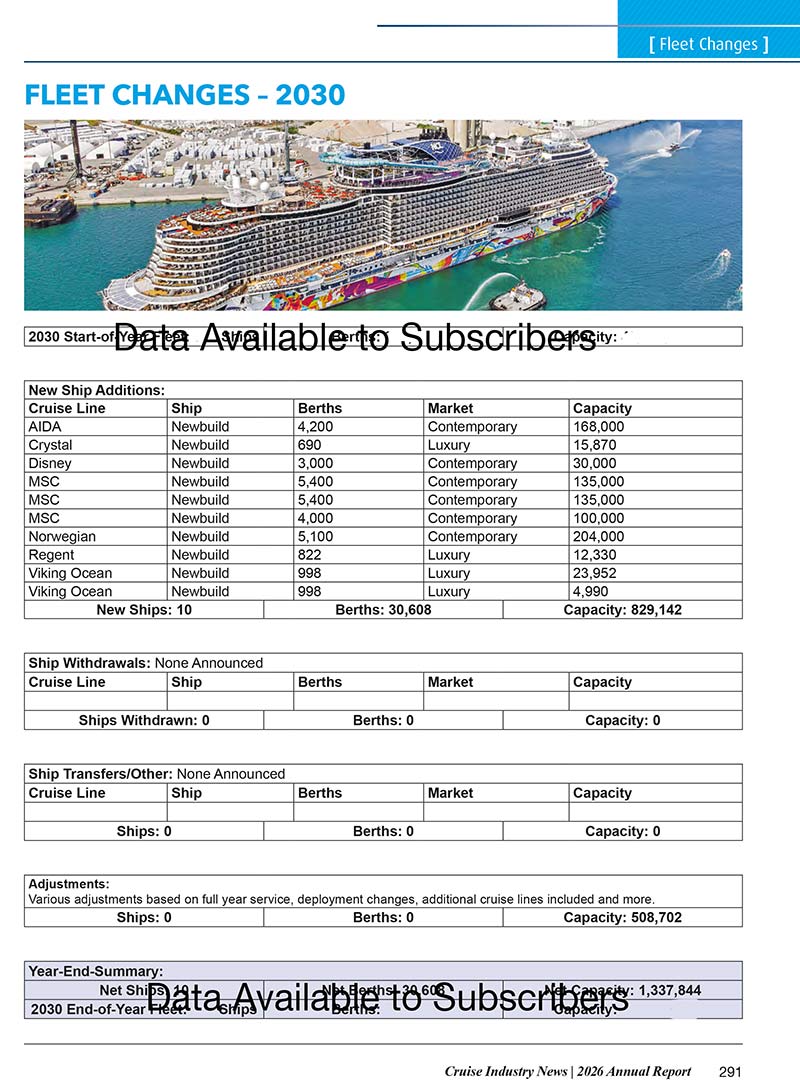 2026 Cruise Industry News Annual Report - Image 21