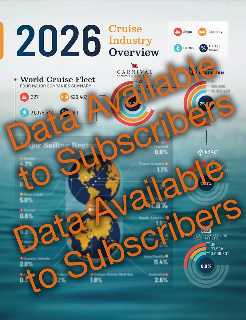 2026 Cruise Industry News Annual Report - Image 3
