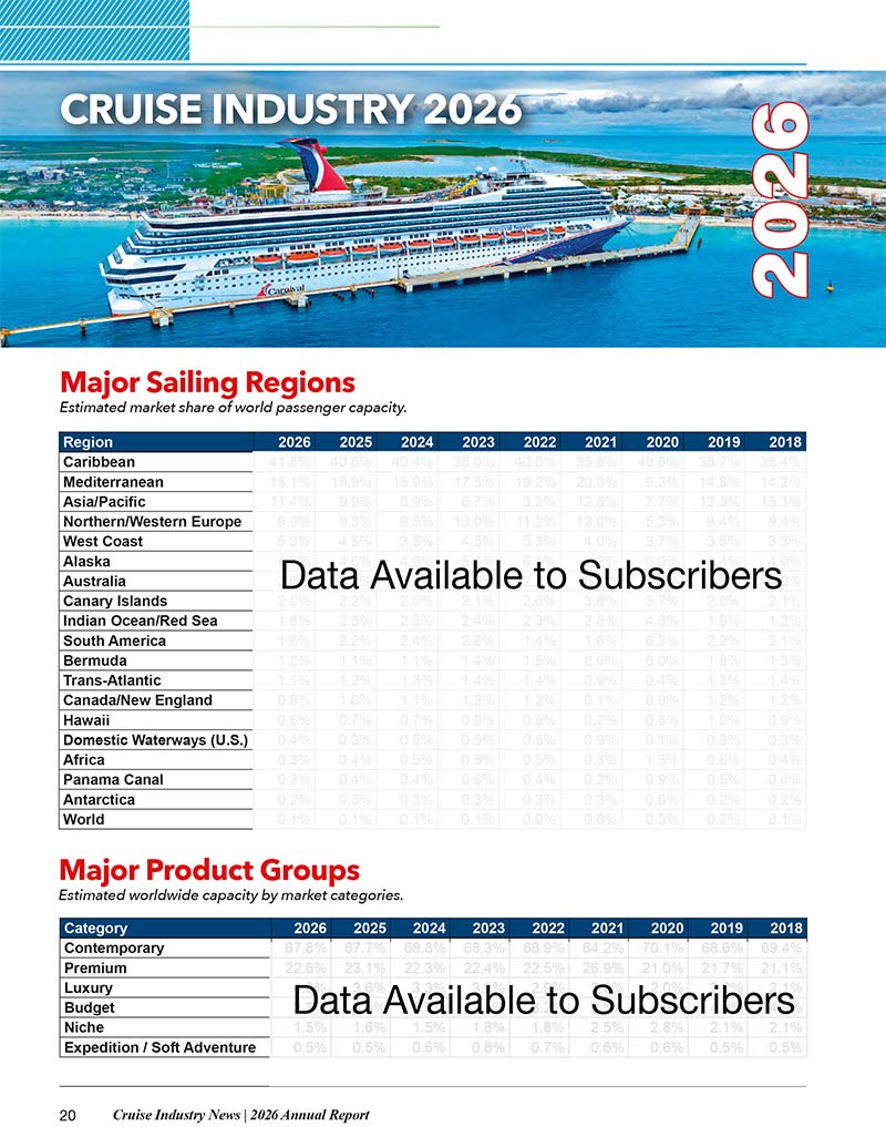 2026 Cruise Industry News Annual Report - Image 7