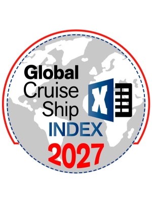 Global Ship Index