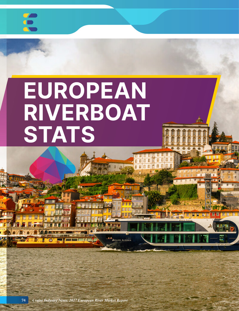 2027 European River Cruise Market Report - Image 19