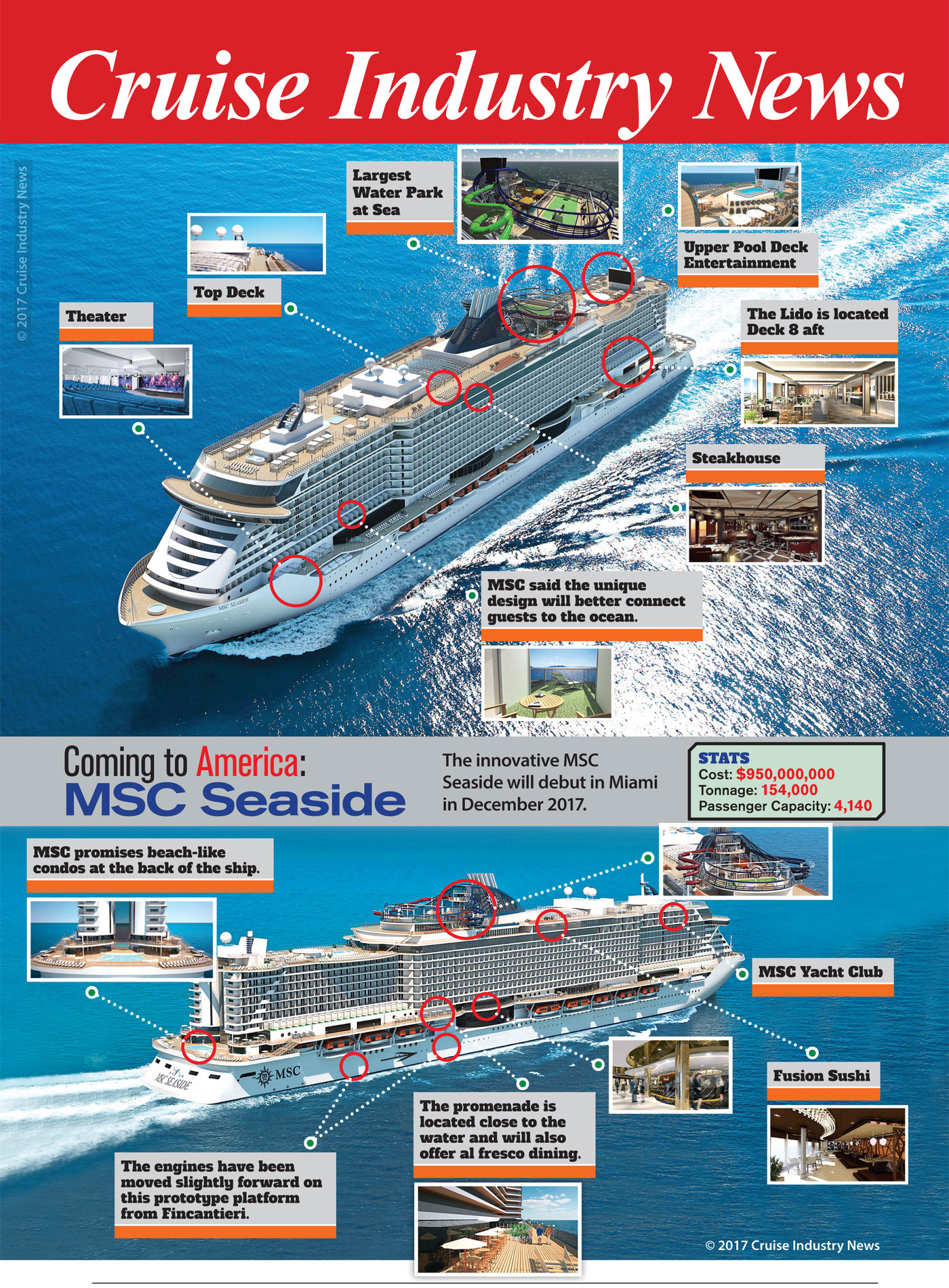 MSC Seaside Infographic by Cruise Industry News