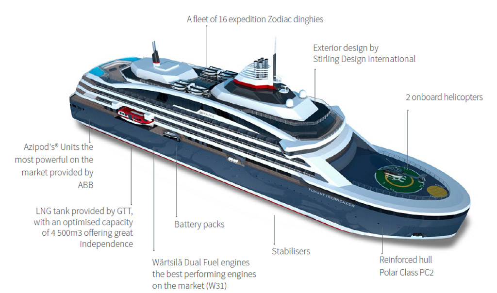 Ponant Icebreaker