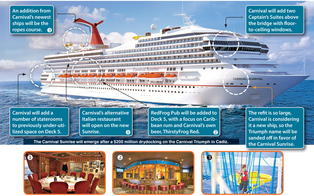 Carnival Sunrise