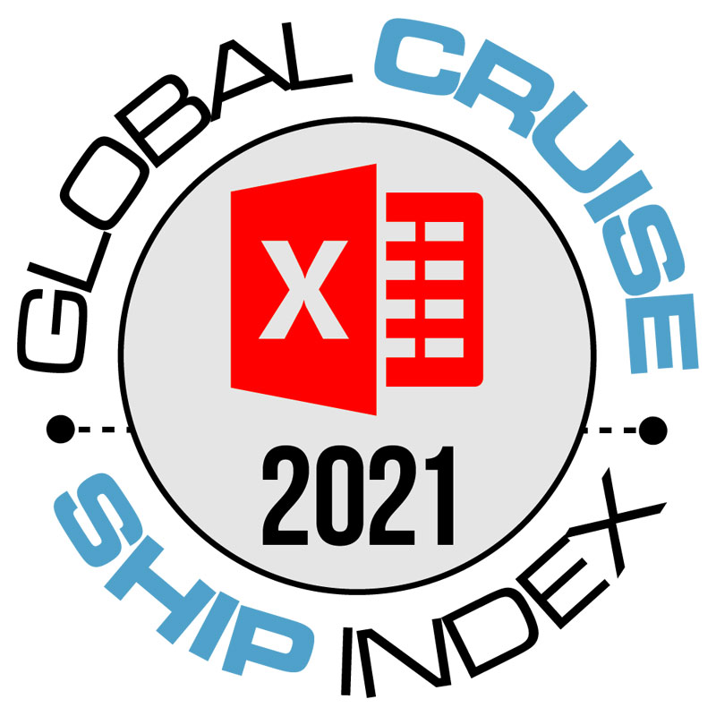 Global Cruise Ship Index 2021